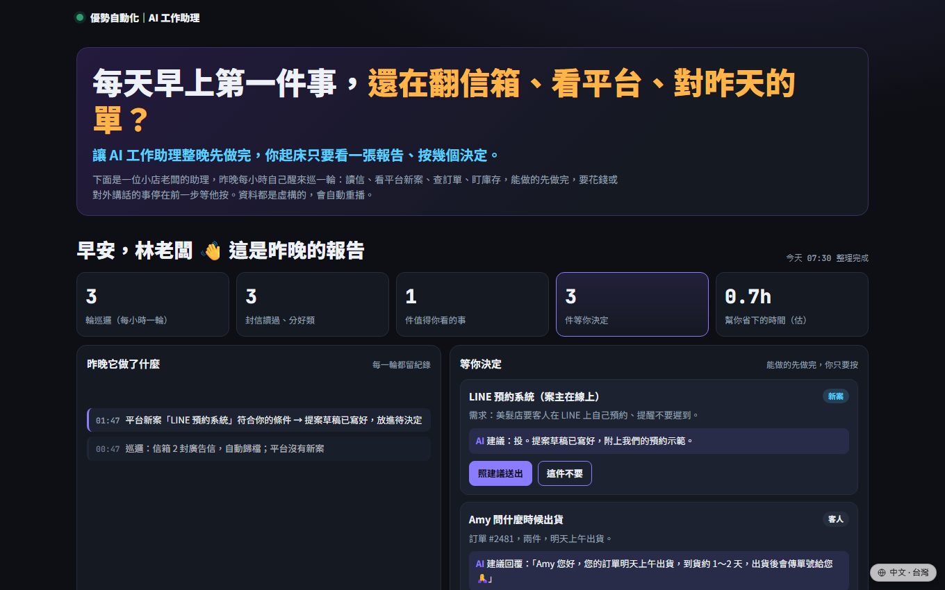 AI 工作助理每日報告