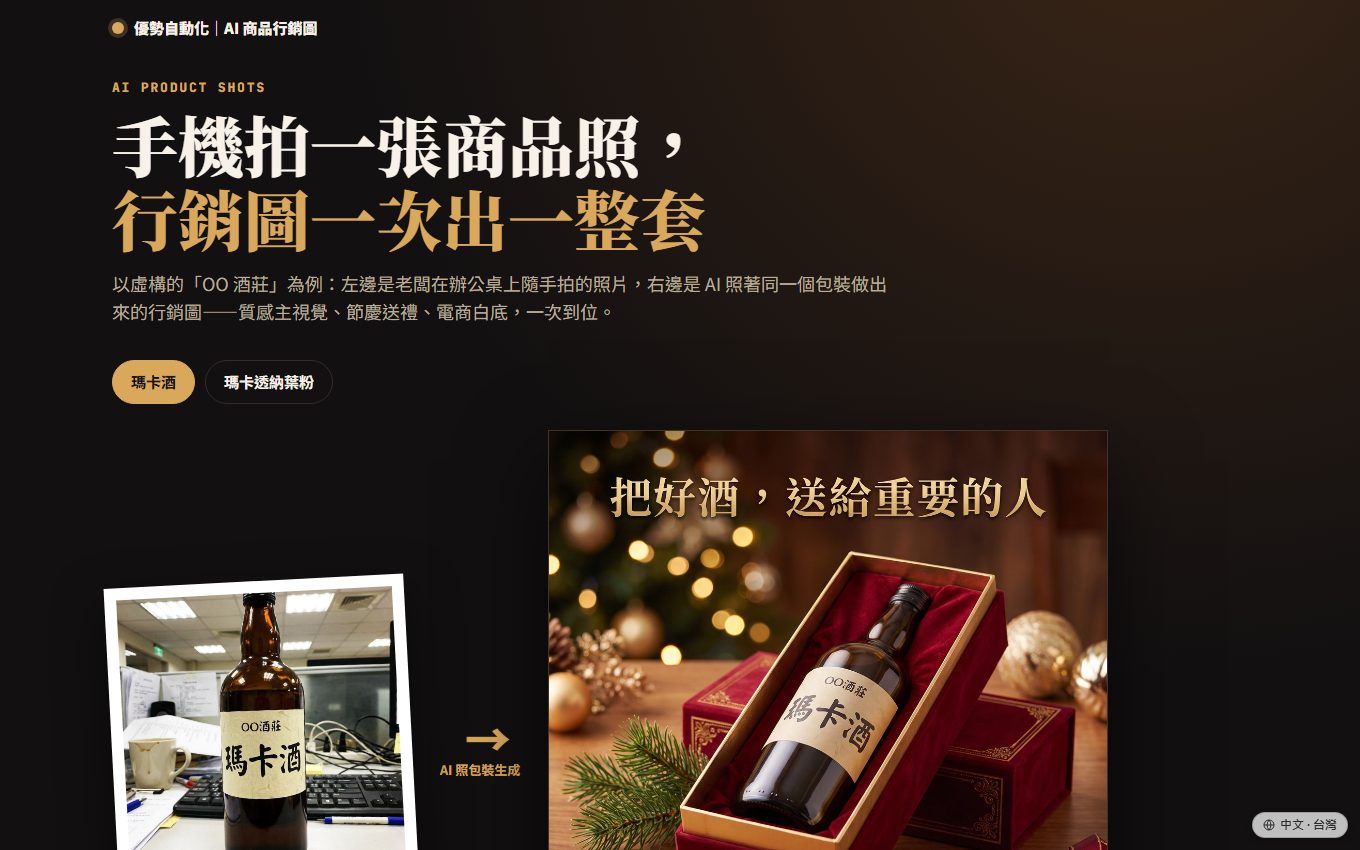 AI 商品行銷圖示範