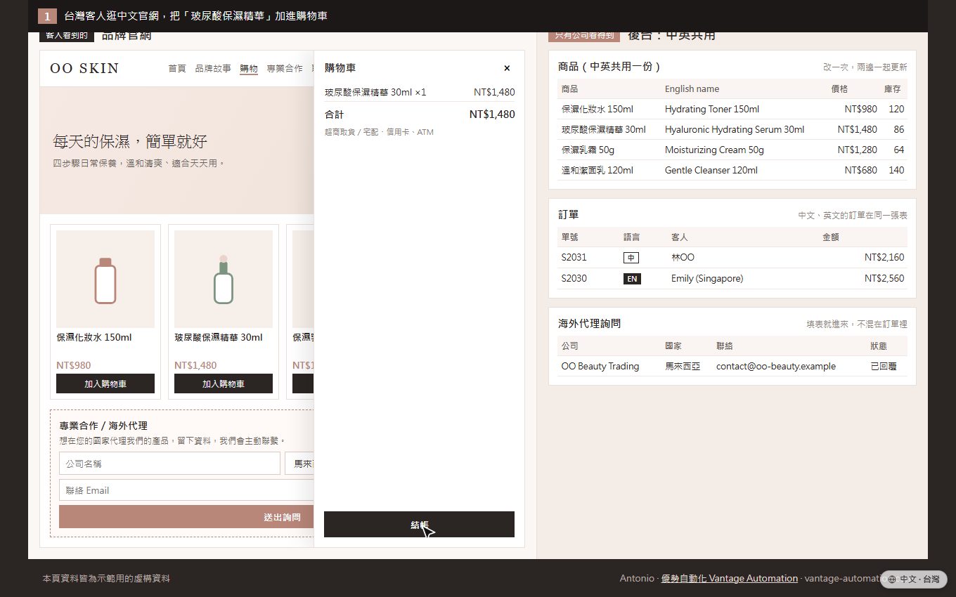 保養品牌：中英文官網＋購物＋海外代理
