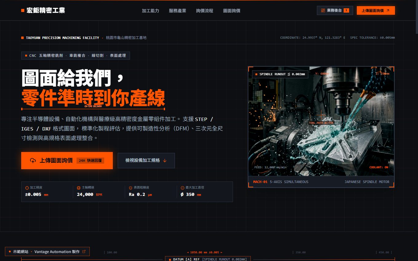 宏鉅精密工業 B2B 官網示範